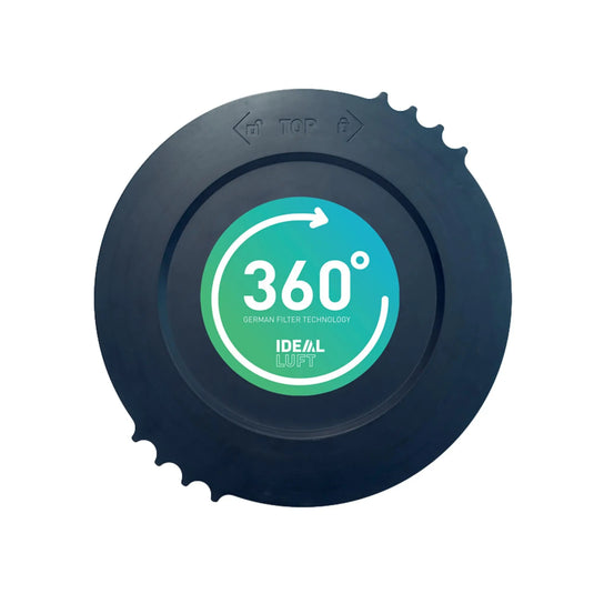 360° gecombineerde filterpatroon voor AP Pro